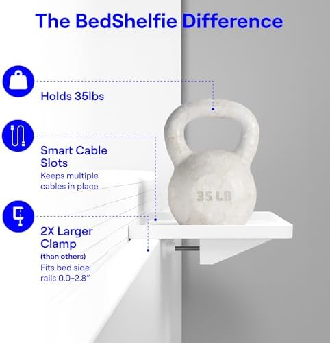 BedShelfie Bedside Shelf for Dorm Room and Bunk Bed