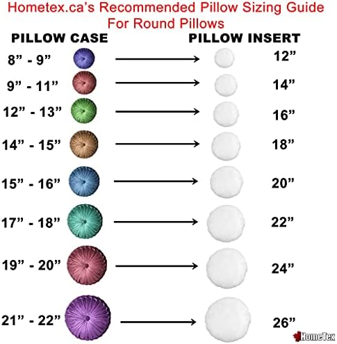 Hometex Canada Throw Pillow Insert 14 Round Polyester Filled