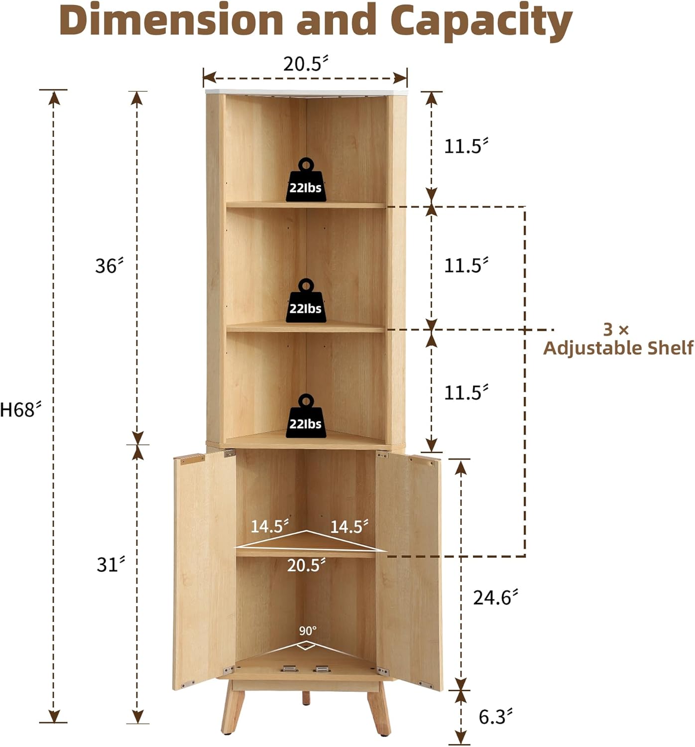 GIODIR 68 Inch Tall Fluted Corner Cabinet