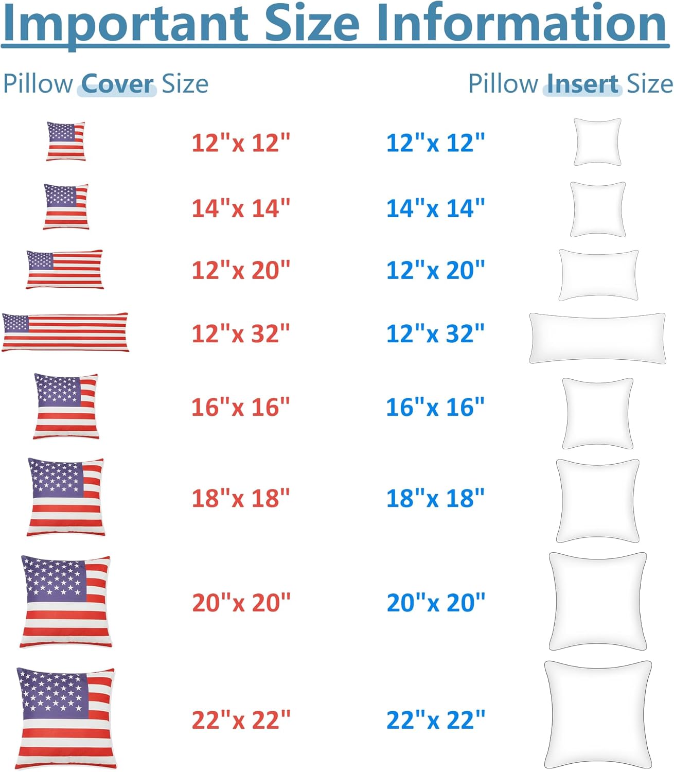 AM AEROMAX 12 x 20 Pillow Insert Pack of 2
